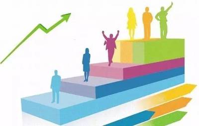 协同互联网 构建绿色培养教育体系的实践与展望