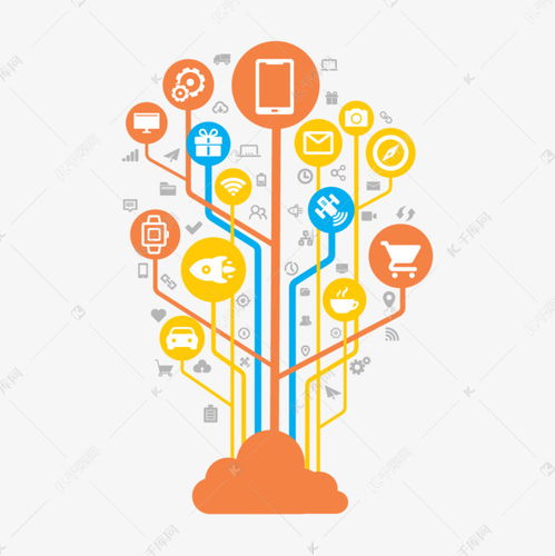 数字时代的信息之桥 网络信息云技术与万物互联的视觉表达